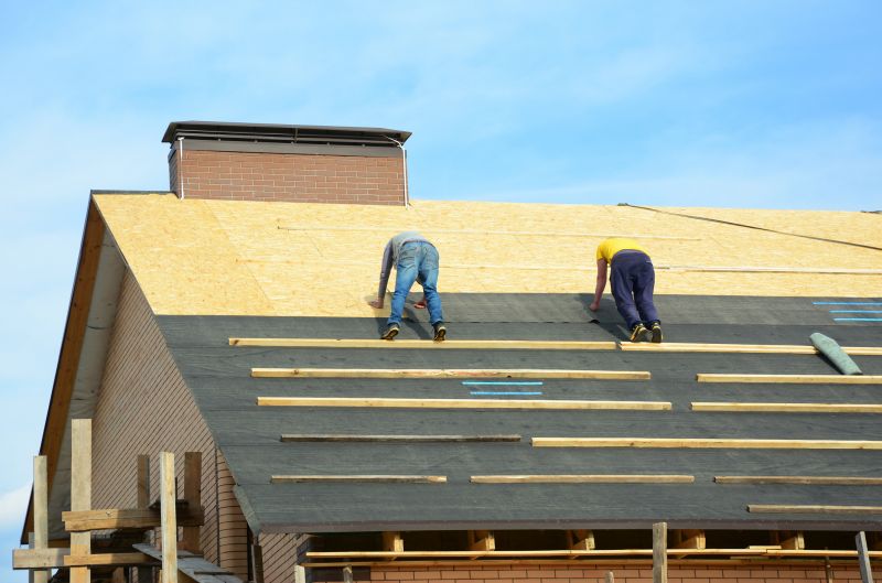Increase Your Roofing Service Business with an AI Driven, Targeted Website